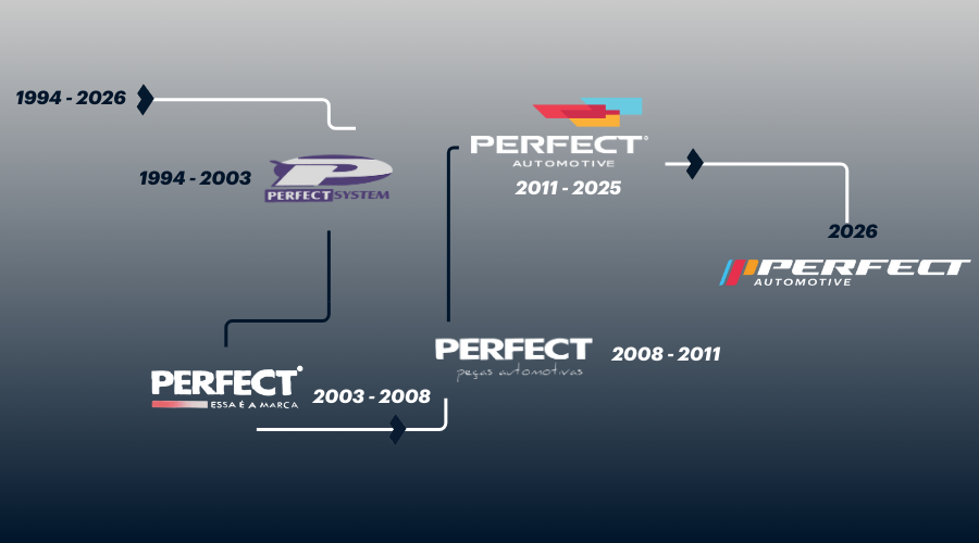 Imagem IMAGENS PARA BLOG 30